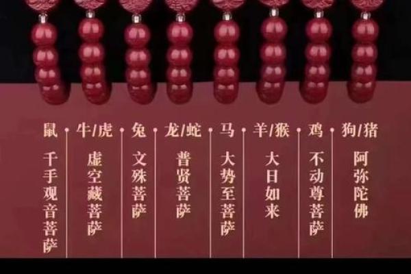 揭秘：哪些命格的人可以佩戴朱砂，提升运势与健康