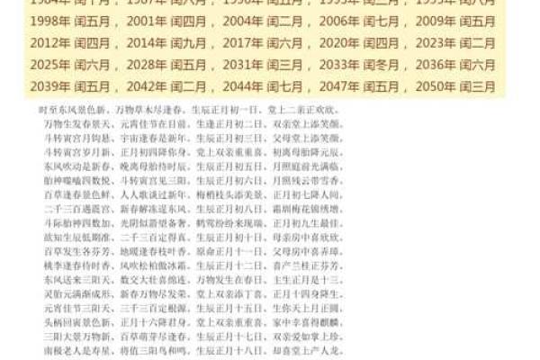 农历12.28命理解析：了解你的缺失与弥补之道