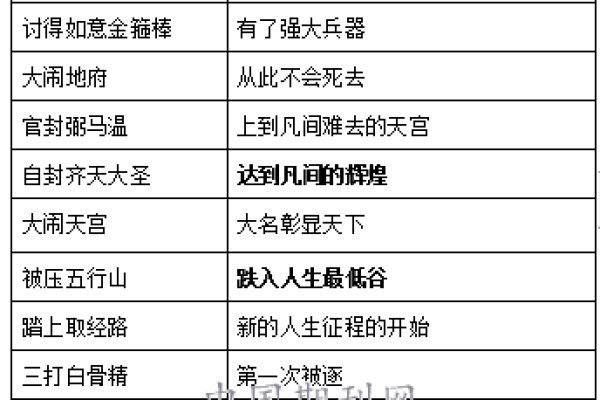 2000年10月27日出生的命运解析：人生轨迹的启示与思考