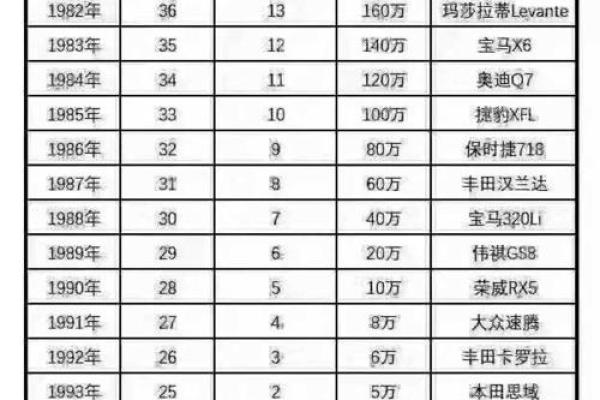 属狗人40岁命运解析:人生巅峰的挑战与机遇 属狗人40岁命运解析:人生巅峰的挑战与机遇