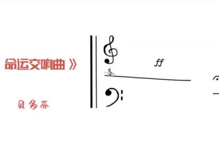探秘纳音命理：自我认知与命运的交响曲