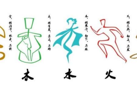 探寻2020年金命的真正内涵与运势分析