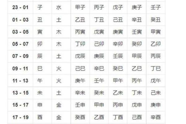 缺水命解析：命中缺水的命理特征与调理方法