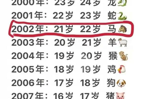 1978年属马的命格解析与人生运势探秘
