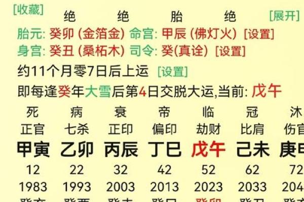 探秘命运：通过“五行”了解你的命格与性格