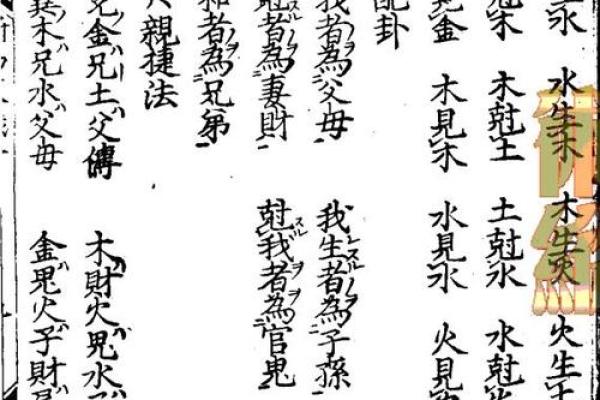 算卦解惑：洞悉人生之路的命理智慧与运势分析