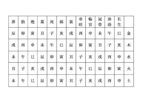 探索丑时生人女的命运与个性特点，揭开神秘的命理之谜