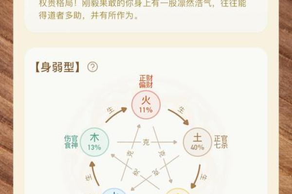 探秘命理：缺什么导致没有婚姻的缘由与解读
