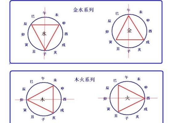 揭秘八字之谜：如何识别双夫命的女性命格特征