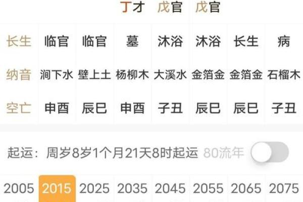 探索命理学中的婚姻：你的命中注定的另一半？