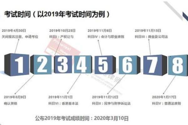 阴历10月25日出生的命运解析：探索你的人生密码与性格特征