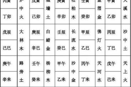 金命之人切忌的颜色：了解你的命理，避开不利风水