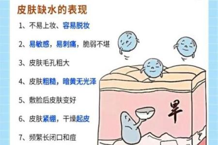 缺水命解析：命中缺水的命理特征与调理方法
