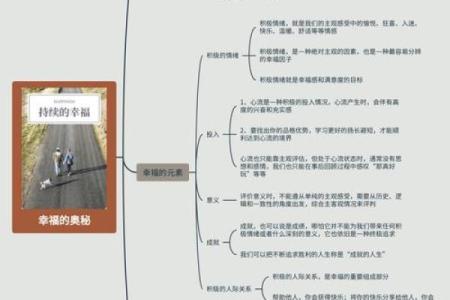 探寻天生睡命的奥秘：解读睡眠与人生的深层联系