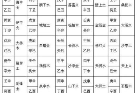 1994年属猪人的命格解析与人生指引
