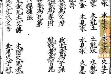 算卦解惑：洞悉人生之路的命理智慧与运势分析