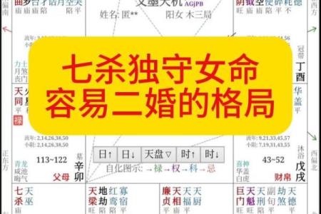 女命七杀格局的深刻解析与运用