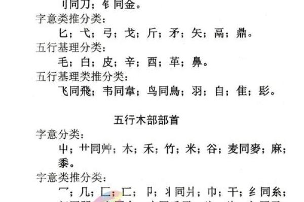 根据五行命理为女孩起名的方法与案例分析
