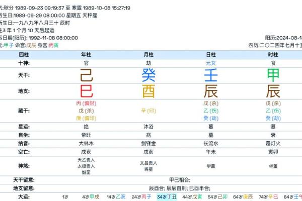 揭示命运的奥秘：如何查询自己的命格与运势