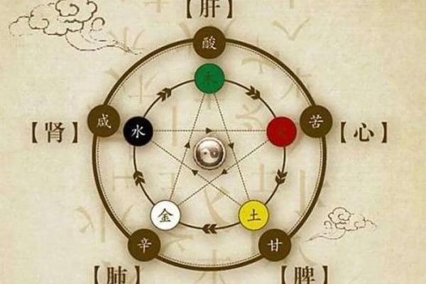 探究命格：为何有的人吝啬易怒？