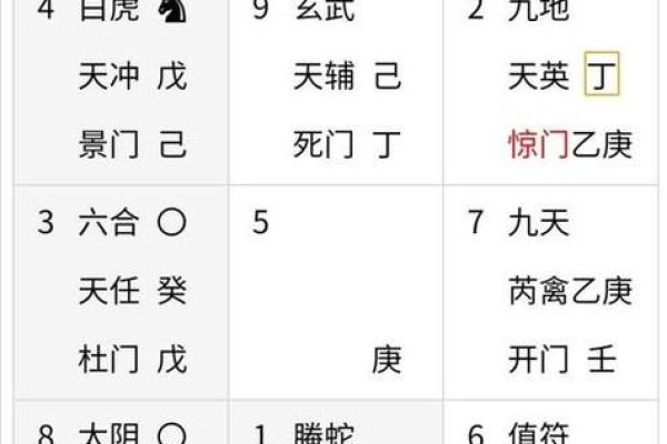 探索千年之谜：00年腊月的命运密码与生命启示