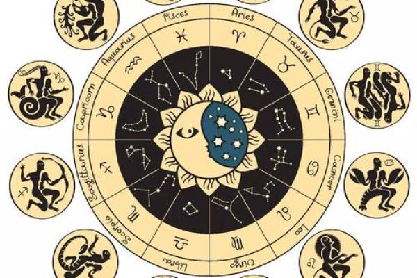 1936年的人生命运：从星象看命理的奥秘与启示