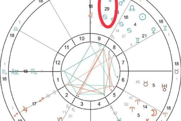 水星的神秘面纱：命理中的智慧与沟通之星