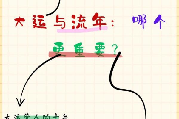 探寻命的奥秘：究竟命运与生活的关系是什么？