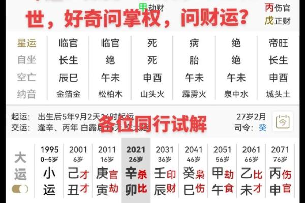 了解日干支命理：探秘你的命运与性格特征