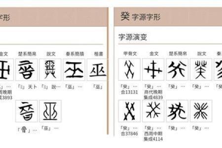 探秘癸丁甲乙四种命格，解读命运与性格的奥秘