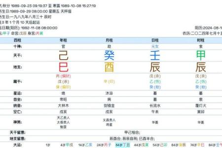 揭示命运的奥秘：如何查询自己的命格与运势