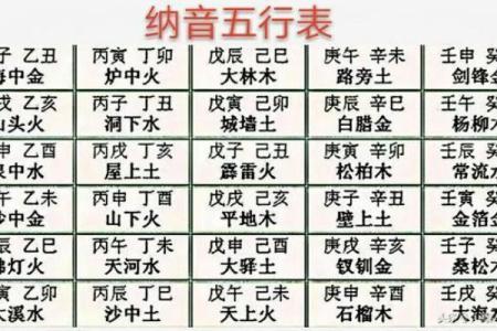 平地木命：探索其深刻的寓意与影响力