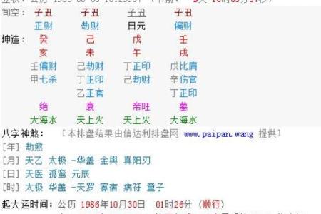 揭开83年出生人士命理与五行属性的神秘面纱