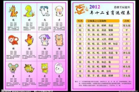 九七年生肖与命理解析：揭开命运的神秘面纱