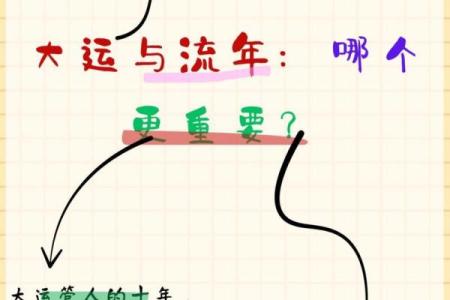 探寻命的奥秘：究竟命运与生活的关系是什么？