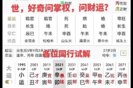 了解日干支命理：探秘你的命运与性格特征