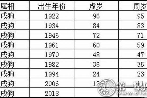 命带金的生肖揭秘：如何影响你的性格与运势？