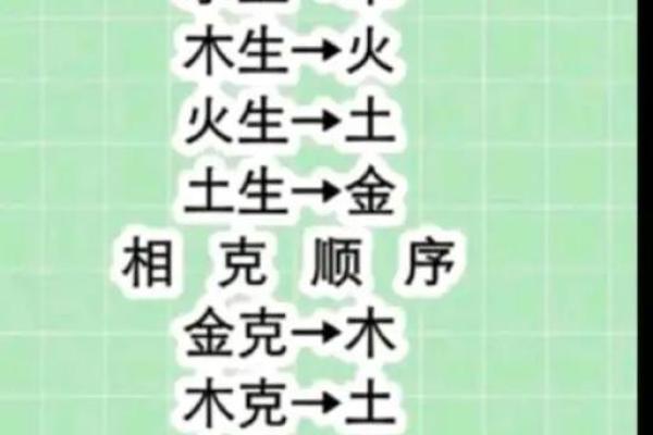 土命身强之解读：如何理解命格中的土与个人命运的关系