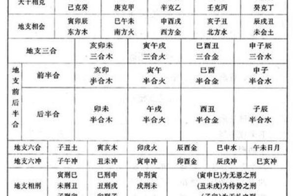 脾气最好的人命运：温和性格对应的命理解析与运势探讨