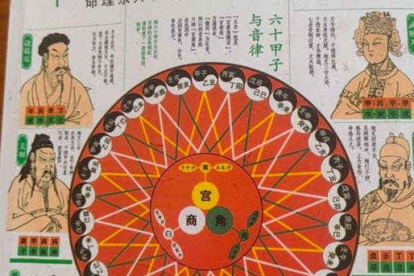 男命克女命的奥秘与解读，揭示命理中的神秘关系