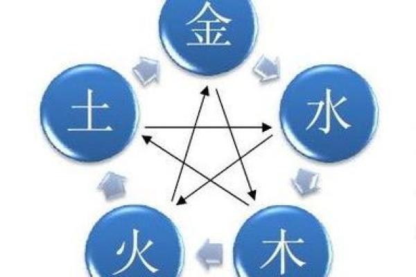 女人最忌什么是土命？探秘女性命理中的土命禁忌