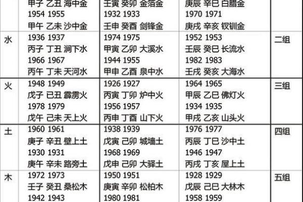 女人最忌什么是土命？探秘女性命理中的土命禁忌