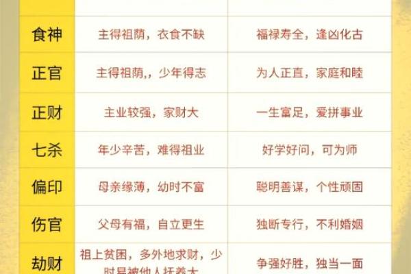 女人比肩多是福还是祸？一探命理背后的秘密！
