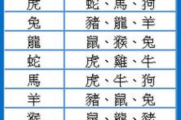 36岁女人属相解析：命运与生肖的深度关系