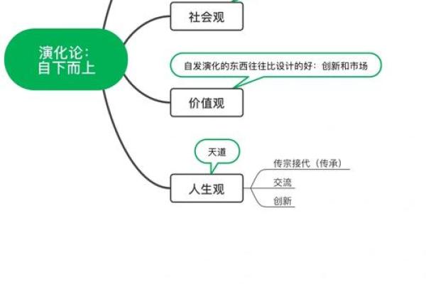 探秘笃命：人生的使命与价值的深度探索