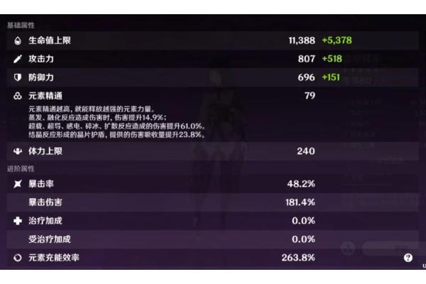 解密零命琴与满命琴：游戏中的命格差异与策略分析