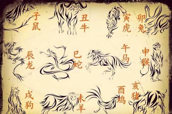 属鸡的1968年出生者：命理分析与人生启示