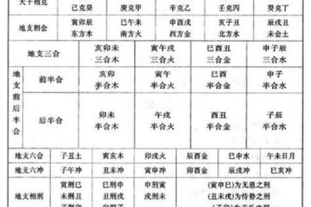 脾气最好的人命运：温和性格对应的命理解析与运势探讨