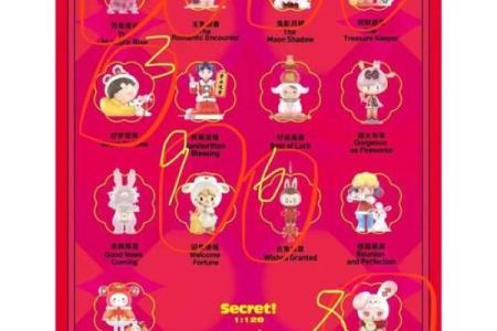 探寻1076年兔年的命运之谜：旺兔与命理的深度解读