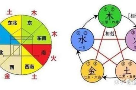 土命之人最忌讳的颜色，提升运势的颜色搭配指南